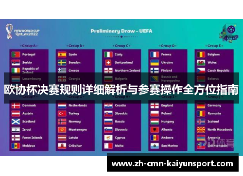 欧协杯决赛规则详细解析与参赛操作全方位指南 欧协杯决赛规则详细解析与参赛操作全方位指南