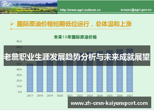 老詹职业生涯发展趋势分析与未来成就展望