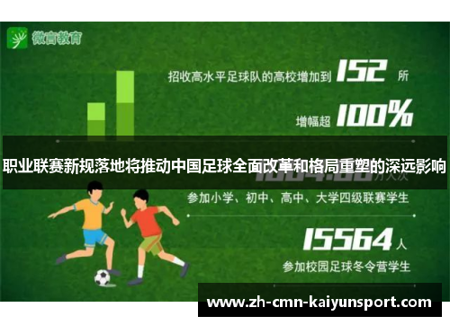 职业联赛新规落地将推动中国足球全面改革和格局重塑的深远影响 职业联赛新规落地将推动中国足球全面改革和格局重塑的深远影响