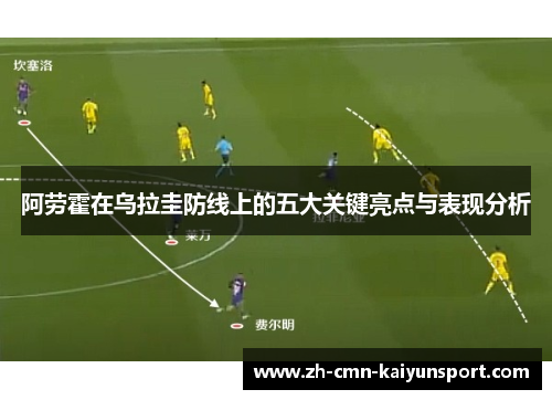 阿劳霍在乌拉圭防线上的五大关键亮点与表现分析 阿劳霍在乌拉圭防线上的五大关键亮点与表现分析